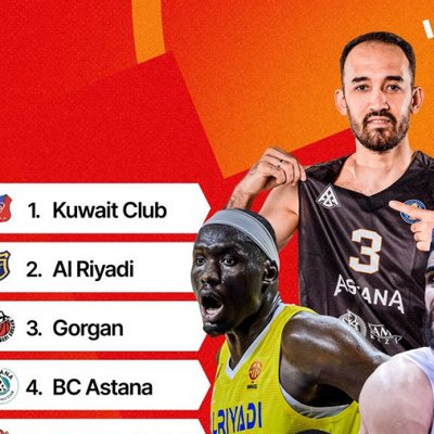 «Астана» узнала место в рейтинге силы участников Суперлиги WASL