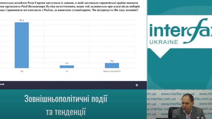 Большинство украинцев ЗА разрыв всех отношений с рф, кроме гуманитарных