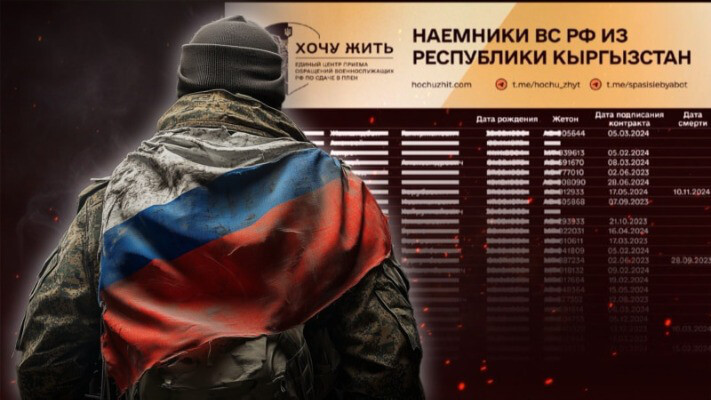 Опубликован список 143 граждан Кыргызстана, погибших на войне в Украине в составе российской армии